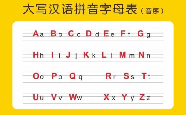 拼音字母表大写占格图片