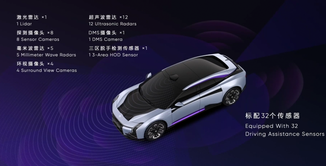 高合HiPhiZ：80万元的国产车，要卖给外星人？现任深圳市市长