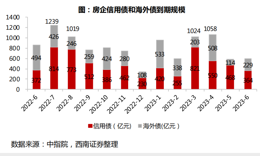老牌藥企退市，荊州首富為財務造假買單廣東珠三角樞紐機場最新消息
