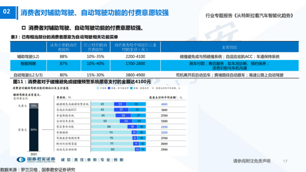 暴增！6月多家车企销量创新高，最大增幅524.12％