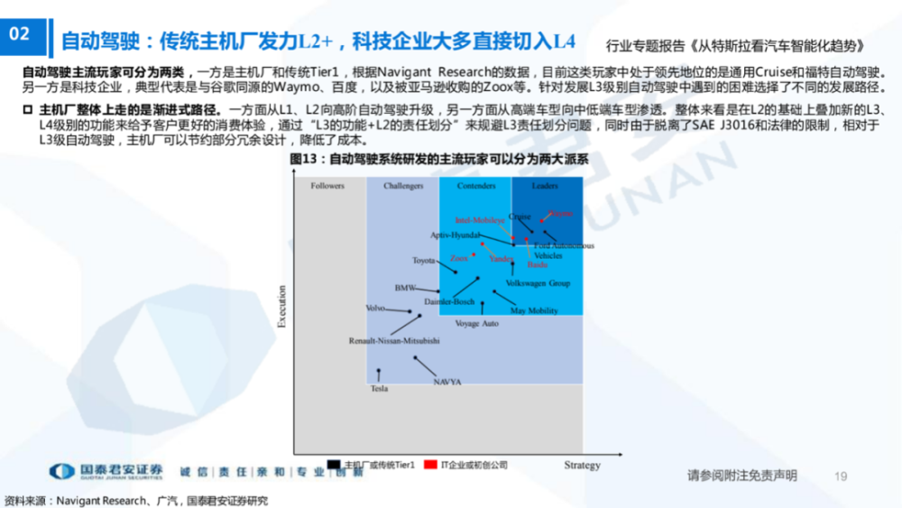 暴增！6月多家车企销量创新高，最大增幅524.12％