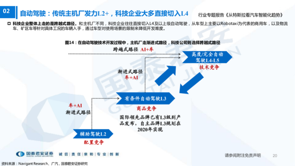 暴增！6月多家车企销量创新高，最大增幅524.12％