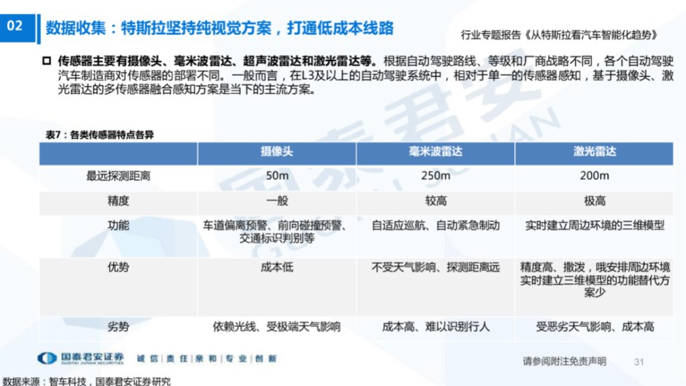 暴增！6月多家车企销量创新高，最大增幅524.12％