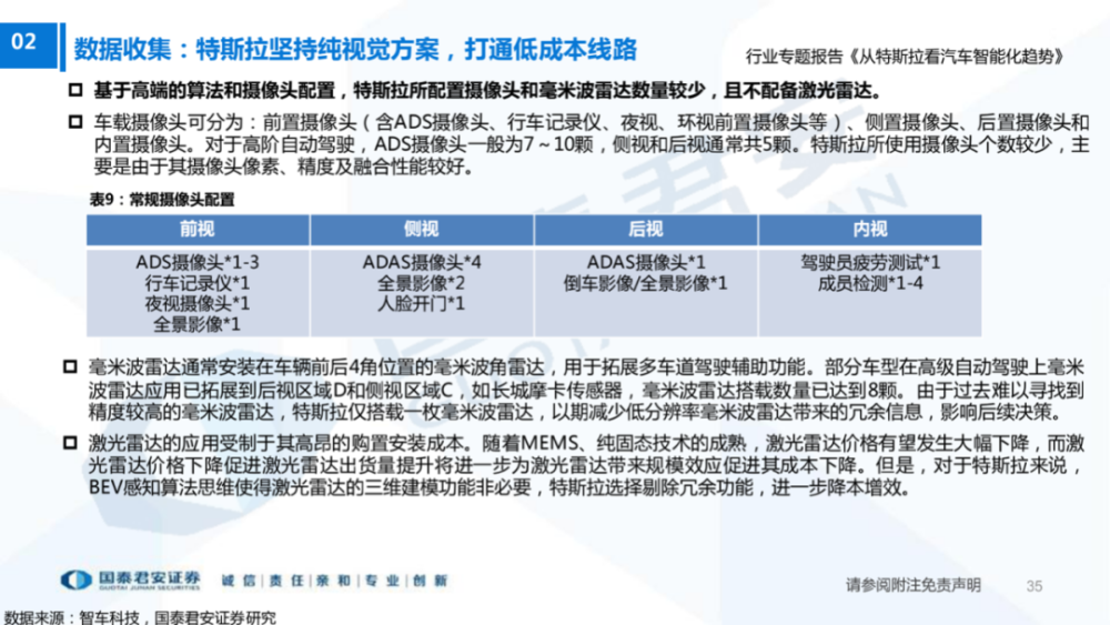 暴增！6月多家车企销量创新高，最大增幅524.12％