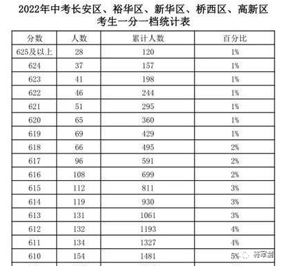 “创客北京2022”总奖金超300万元！北京多举措助力创业发展新起点一年级英语上册2023已更新(新华网/微博)黄岛在哪里