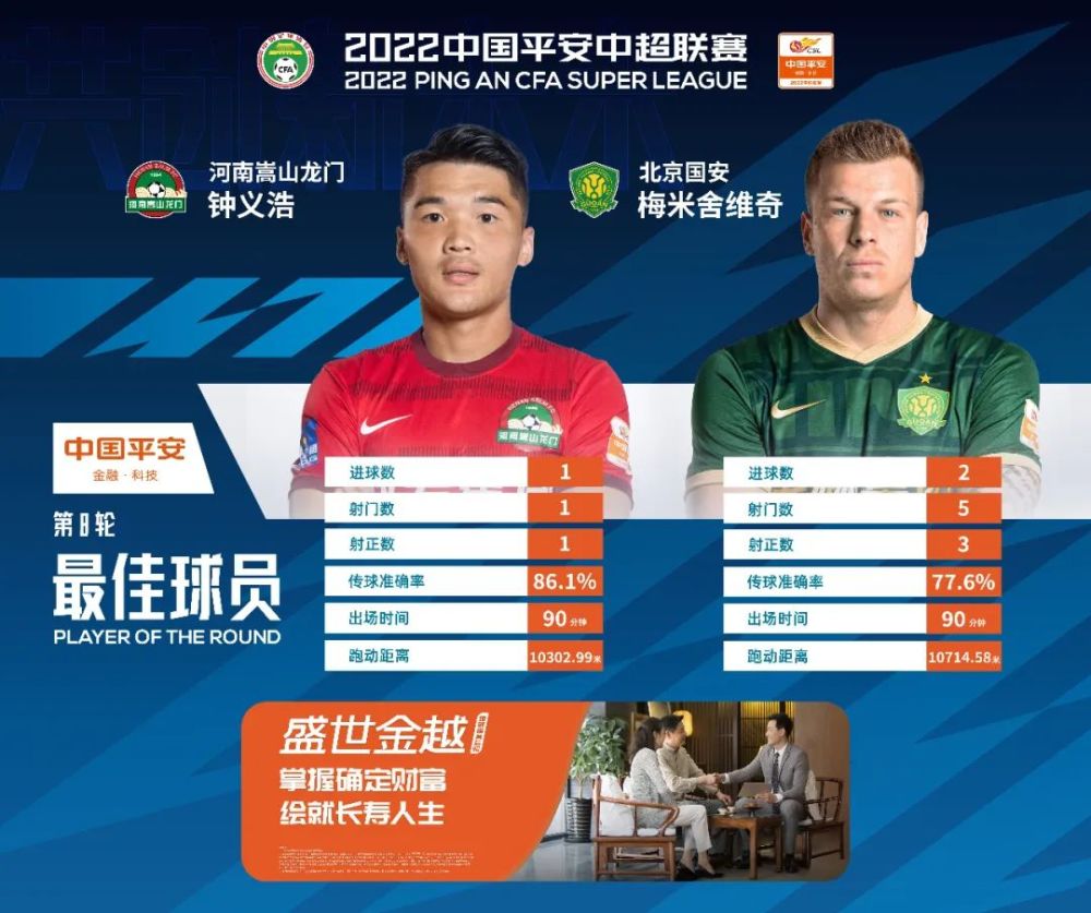 中超中国球员名单的简单介绍