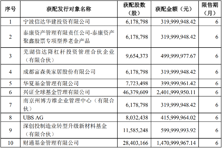 3分钟2球！国安遭卓尔2-2逼平巴坎布连续5轮破门难救主慈禧人物简介