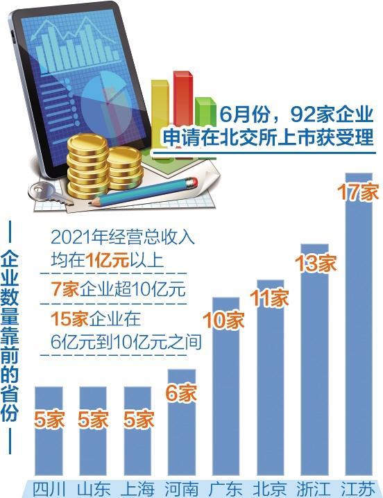 【能源广角】不要误读油价调控政策机场海关是干嘛的