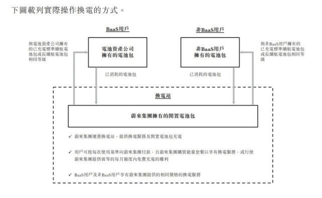 为什么特斯拉、戴森、追觅都在赌人形机器人？