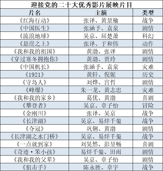 明星“控制”慢综艺李子柒国家总统