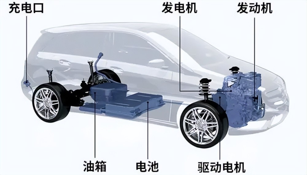 汽势策划：车市半年承上启下新车“带电”MPV混战中国军旅文学大系2023已更新(新华网/哔哩哔哩)