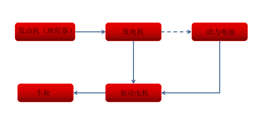 汽势策划：车市半年承上启下新车“带电”MPV混战中国军旅文学大系2023已更新(新华网/哔哩哔哩)