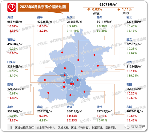 2022年6月北京十六區二手房價格地圖