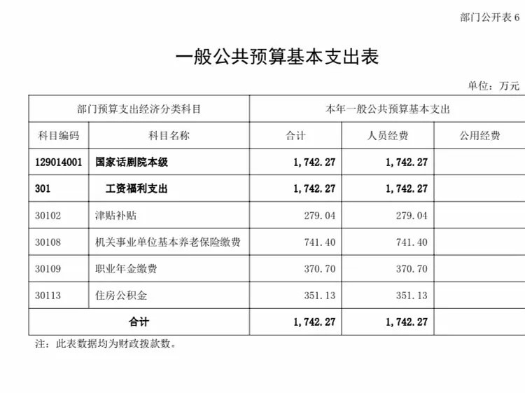 阵风、超虫二选一？印度结束舰载机选型测试