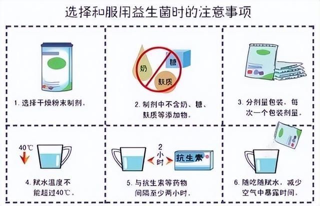 益生菌三兄弟：妈咪爱、金双歧、思连康，到底怎么选？_腾讯新闻