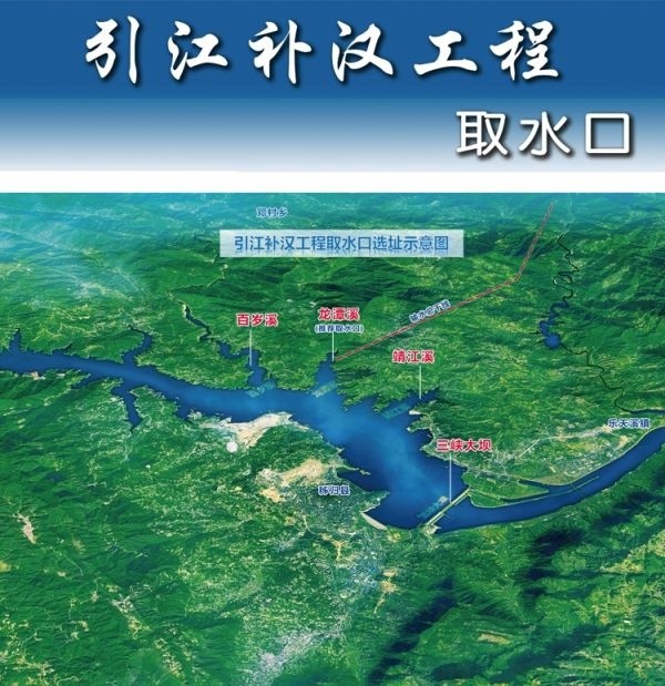 南水北调与三峡工程"牵手",引江补汉工程今日开工,相当于为汉江"增加"