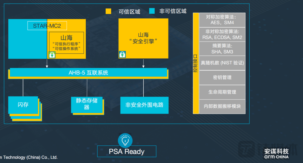 盒马“野性”不可驯？芝华士真皮沙发环保吗2023已更新(知乎/新华网)芝华士真皮沙发环保吗