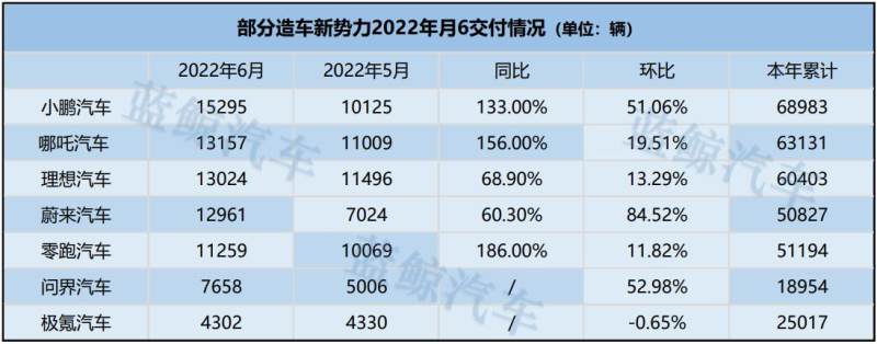 恒大“公证购车”之外：15天退车细则未公布，有售后网点无法维修保养