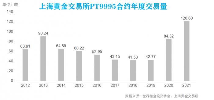 【独家】签约受益权受让方案一个月后，已有新时代信托投资者收到全额转让款