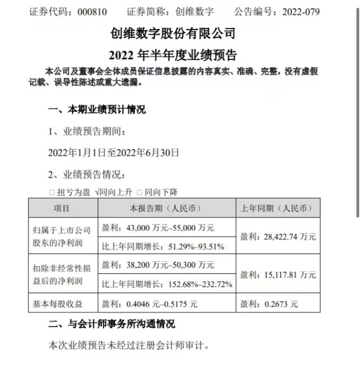 一巨头净利暴增大涨超11％，香港特区政府发布重磅报告