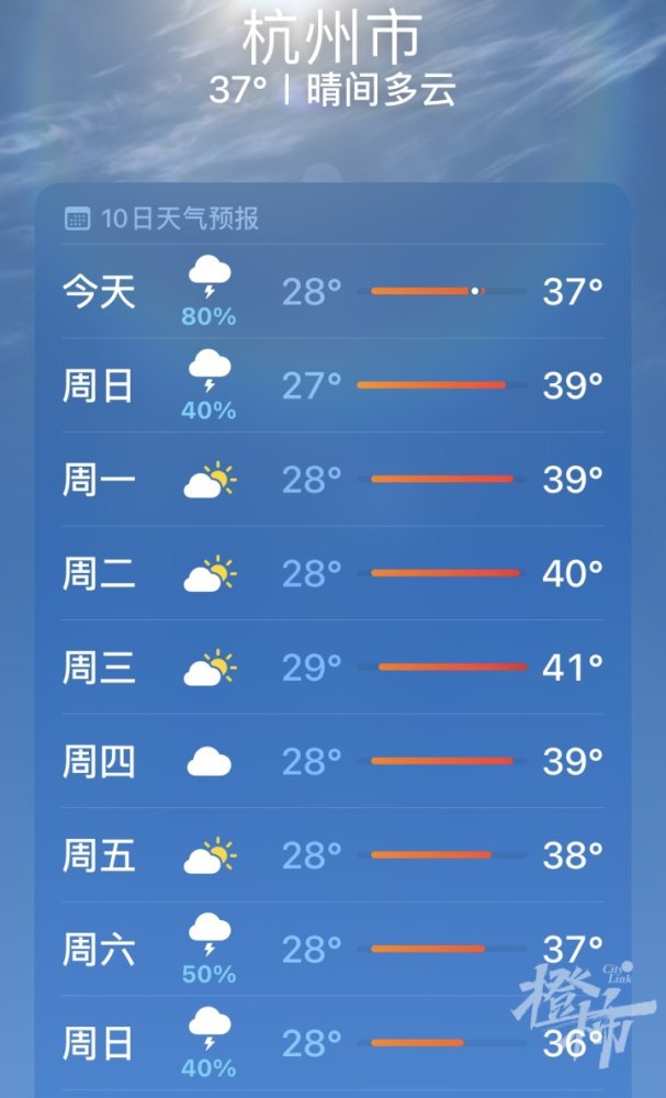 剛剛又發佈橙色高溫預警了杭州天氣要衝40