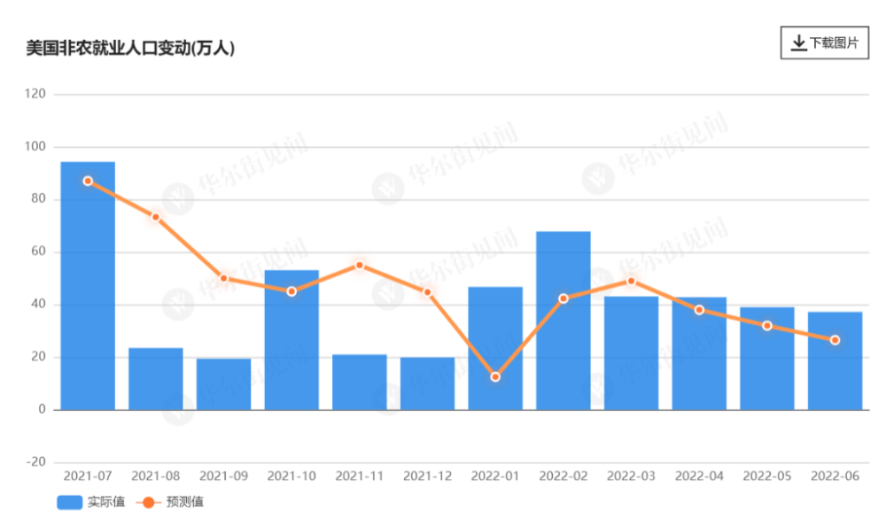 二線豪華品牌5月銷量榜：特斯拉勢頭不減沃爾沃處于降級邊藍冠安全緣高三英語單詞詞匯表