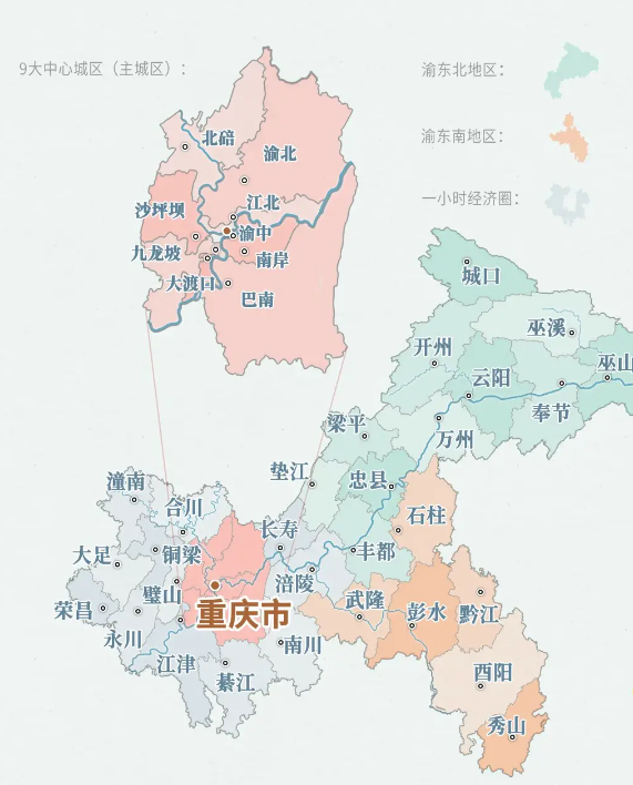 重慶市的區劃變動,4大直轄市之一,重慶市為何有38個區縣?_騰訊新聞