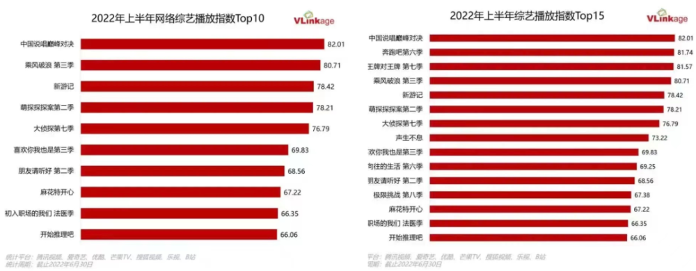 暴雪の怜悯！《炉石传说》弃坑玩家获150包回归奖励！