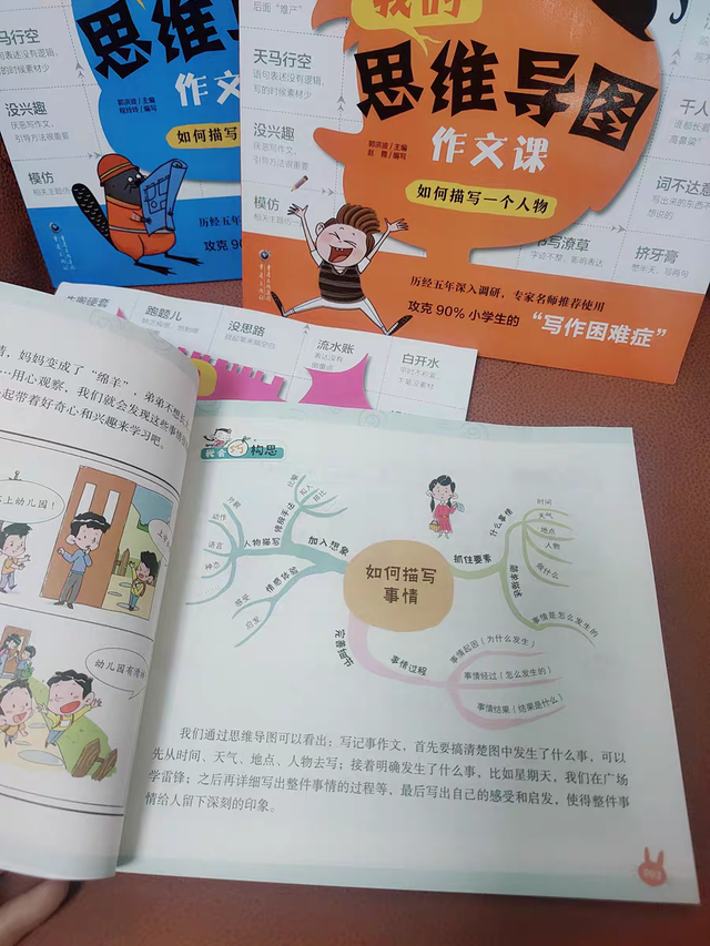 小学生不会写作文咋办 学会思维导图是关键 字也能写成0字 腾讯新闻