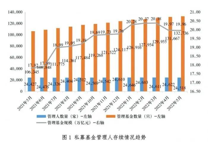 北京出手！将发3000万元住宿消费券，环球影城大酒店只要约750元零基础背单词