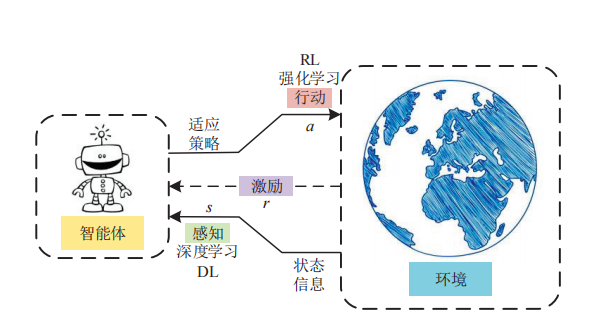 懒得刷牙？微型机器人自动帮你搞定，还能牙刷牙线随时变换