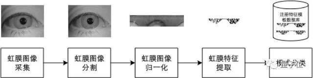 中国香港拟规定司机最多架设两部手机，否则面临2000港元罚款