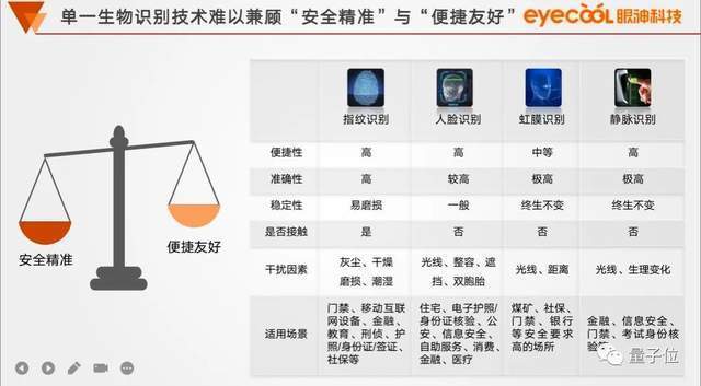 中国香港拟规定司机最多架设两部手机，否则面临2000港元罚款
