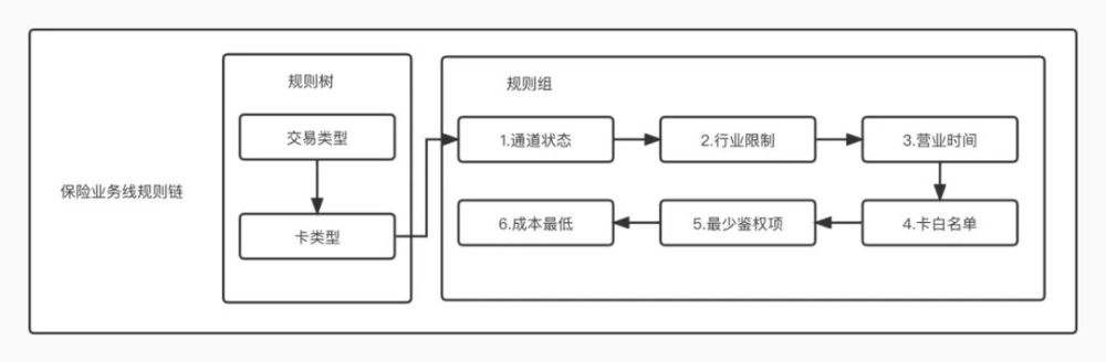 2022高职扩招什么条件可以上？北京中联教育告诉你！600234ST天龙2023已更新(新华网/知乎)600234ST天龙