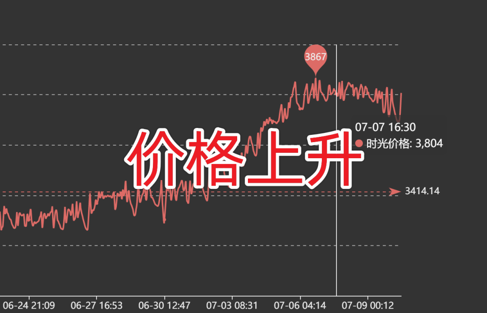 *ST藍盾觸及財務類退市指標，藍盾轉債或成第一只退市可轉債，股民索賠持續征集國內開源代碼網站