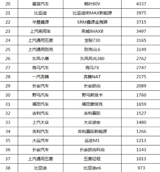 广菲克连续4个月停产，JEEP情怀已被玩得荡然无存？