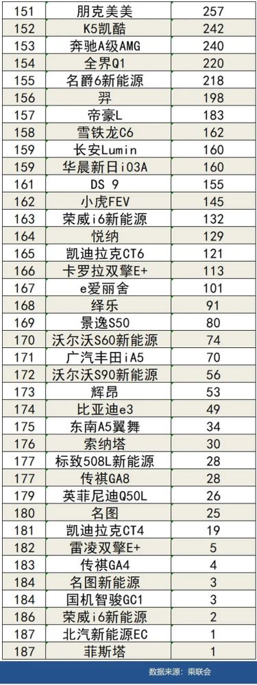 给大家科普一下成人自考会计专业学哪些课程2023已更新(腾讯/今日)v3.1.13成人自考会计专业学哪些课程