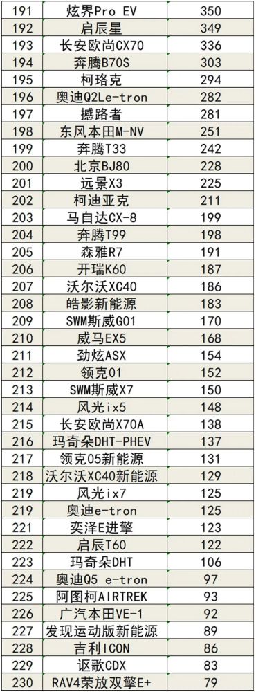 给大家科普一下成人自考会计专业学哪些课程2023已更新(腾讯/今日)v3.1.13成人自考会计专业学哪些课程