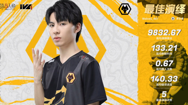 当然了,cc直播狼队487和alex的完美发挥也被很多粉丝称之为"双向奔赴"