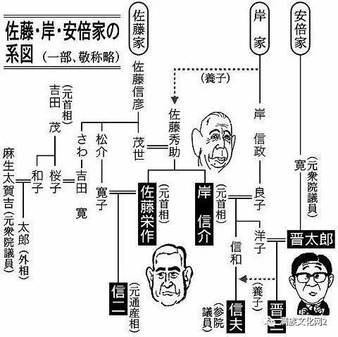 腾讯内容开放平台