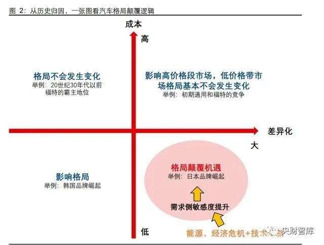 德系B级车也枉然，一口气降2.8万，依旧不敌日系“三剑客”洪恩ABC和开心鼠ABC对比2023已更新(腾讯/今日)洪恩ABC和开心鼠ABC对比