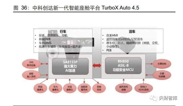 德系B级车也枉然，一口气降2.8万，依旧不敌日系“三剑客”洪恩ABC和开心鼠ABC对比2023已更新(腾讯/今日)洪恩ABC和开心鼠ABC对比