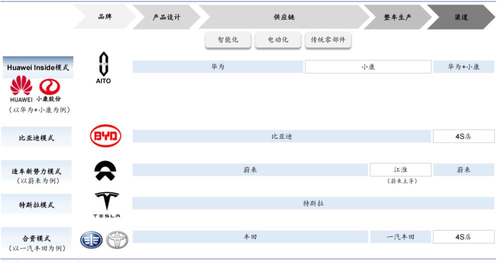 罗永浩：直播不能瞎扯淡刘聪实力