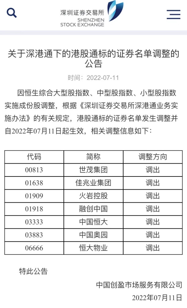 深港通下港股通股票名单调整：世茂集团、中国恒大、融创中国等被调出拱北口岸人实时流量