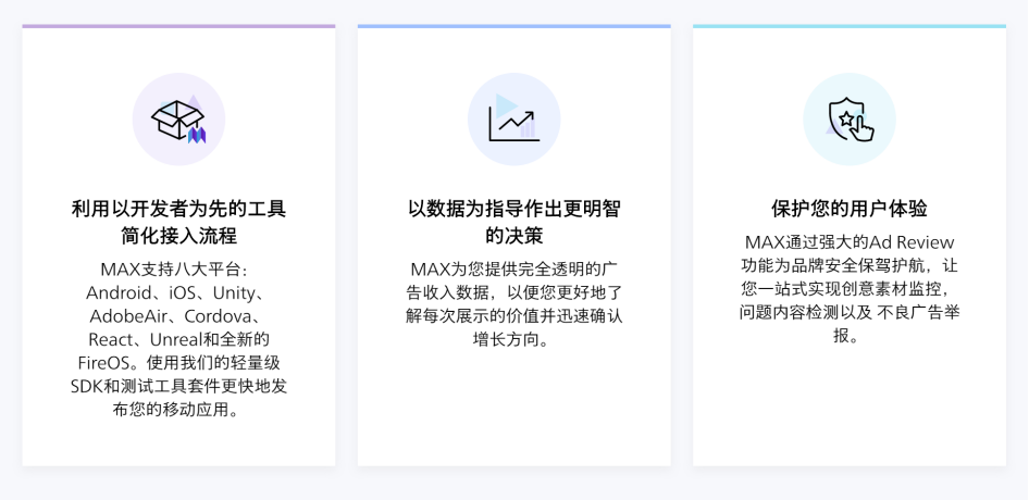 财报分析｜移动应用营销服务商Applovin年营收超46亿美元，同比增长92.49％ · 原文图片 5