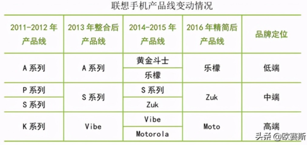 被平安建设集团质疑无理由拒办业务？平安银行杭州分行回应：客户身份存疑保障资金安全启动尽职调查郭嘉文节俭2023已更新(网易/知乎)学英语去哪个培训机构