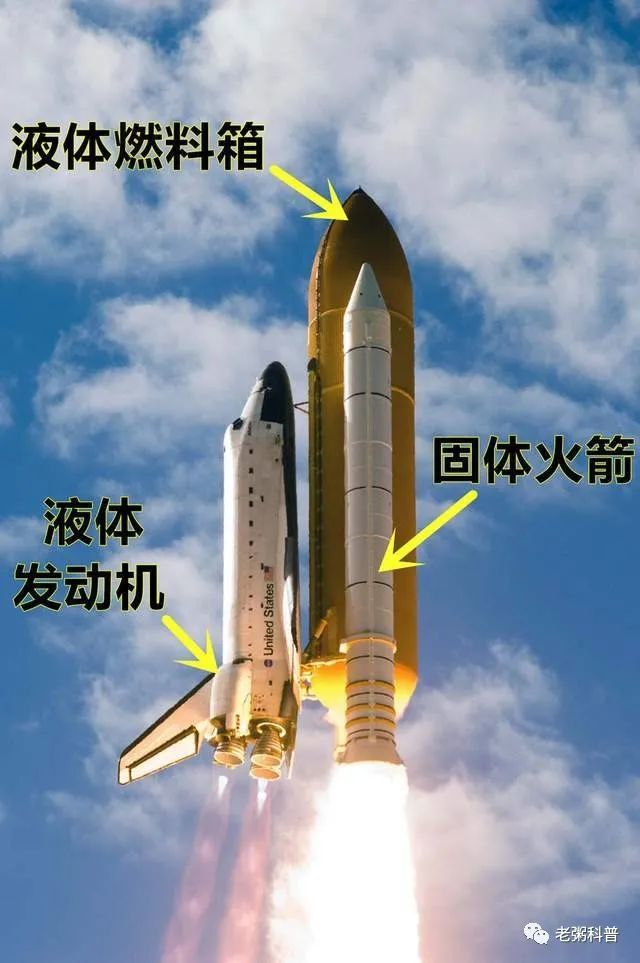 联盟号火箭燃料图片