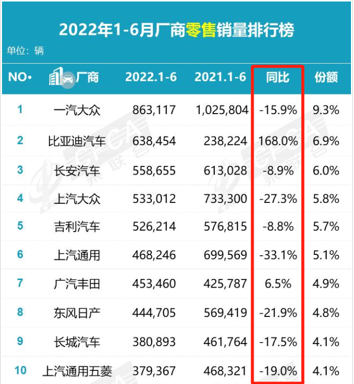 新轮胎该怎么放？前轮爆胎更危险，为何米其林却建议放后轮abcreading购买