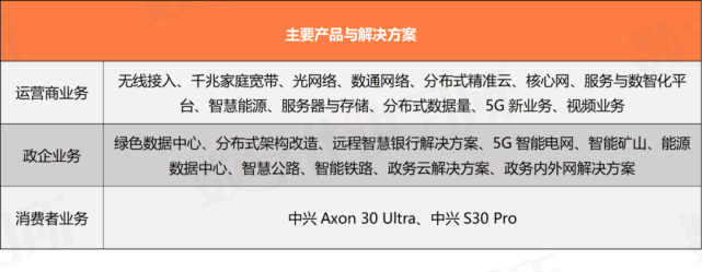 安徽工程大学考研率_软件工程就业率_河北工程大学就业网