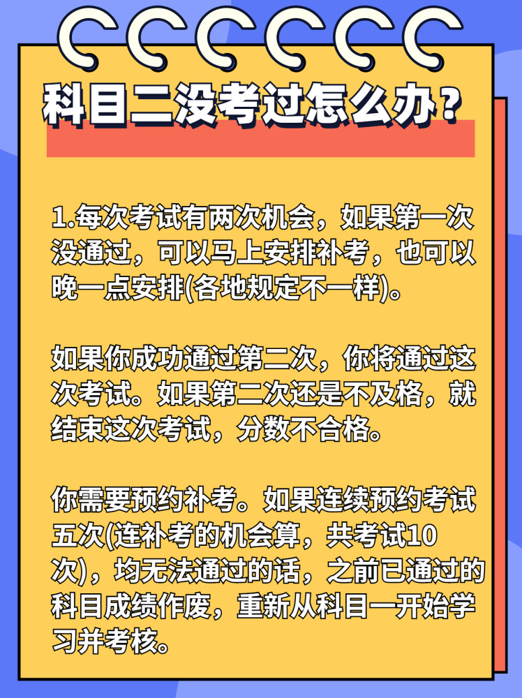 科目二掛科後應該怎麼做補考細則請查收